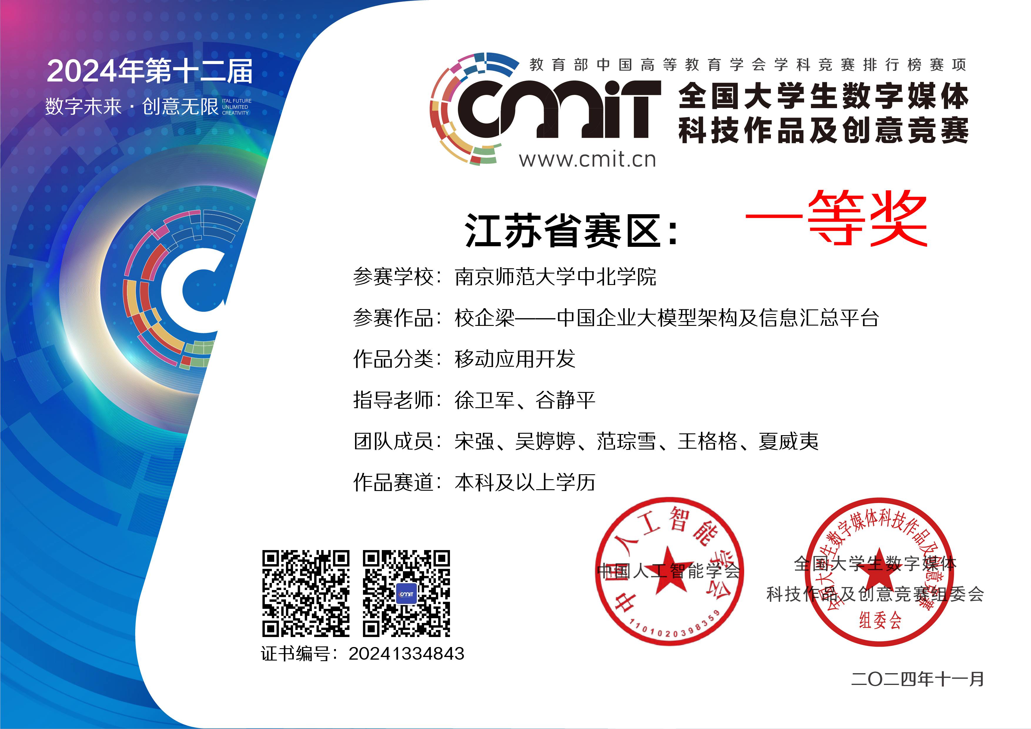 国家级竞赛奖项5
